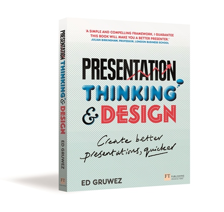 Presentation Thinking & Design